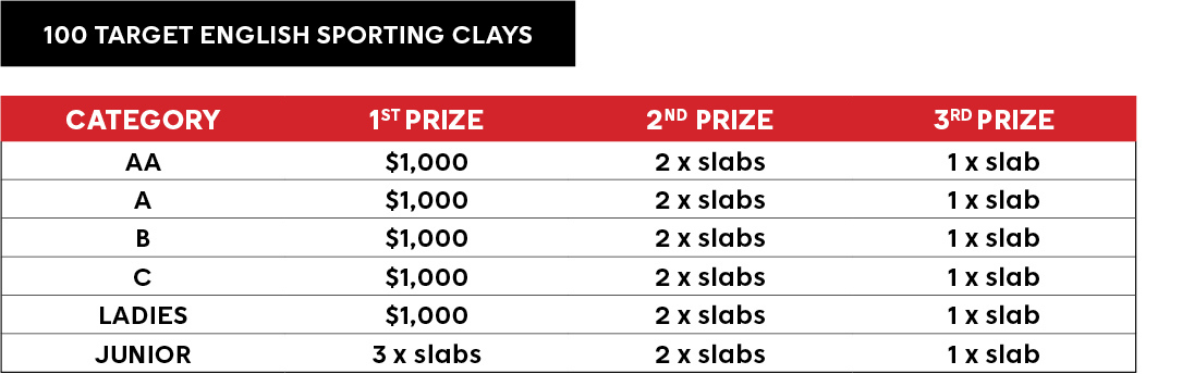 PGA Web Page Sporting Clays